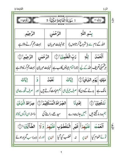 Quran with Urdu Translation